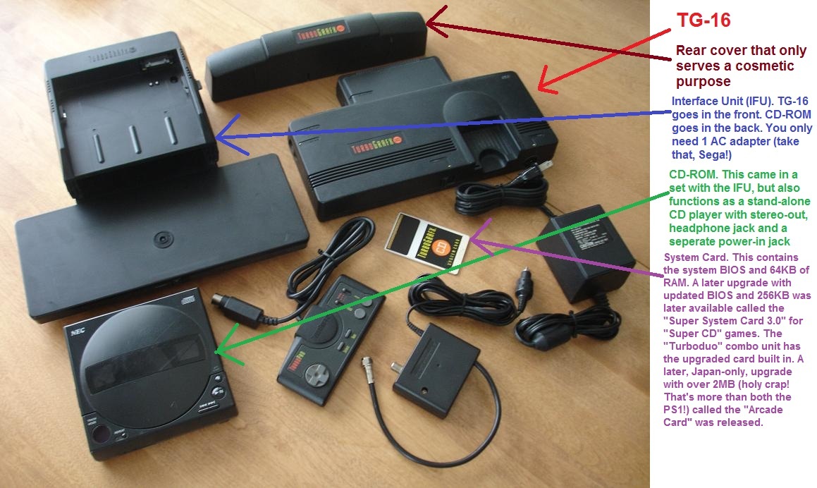 TurboGrafx-16-System-CD-Add-On-TG-16
